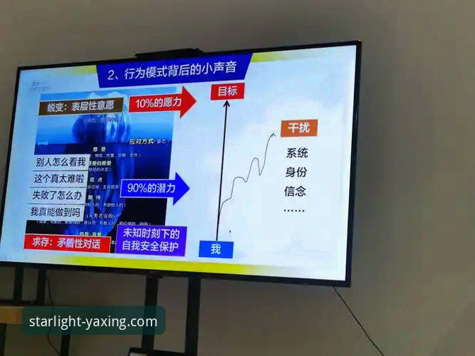 解锁高效沟通：5个亚星官方客服电话使用技巧革新你的体验