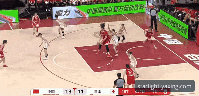 亚星官网入口安全吗 掌握赛事动态的实用指南:从中国女篮胜利看体育平台信息获取