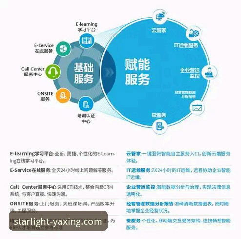 亚星24小时客服 亚星体育平台客户服务体系深度评测:解析“亚星24小时客服”的真实效能